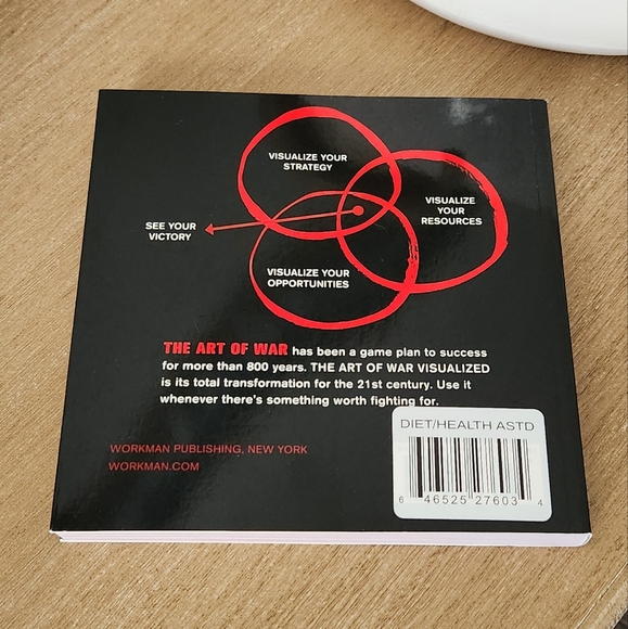 The Art of War Visualized Book by Jessica Hagy NWT 250 pages - Picture 11 of 11